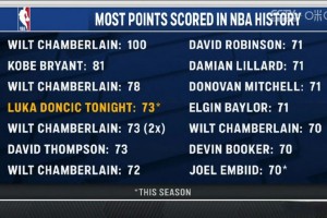 金年会-包含皇家马德里清晨复出首秀，志在NBA常规赛名次提升，目标明确，轮换策略成焦点的词条